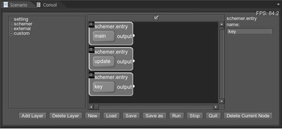 그림 26 Scenario Window 구성